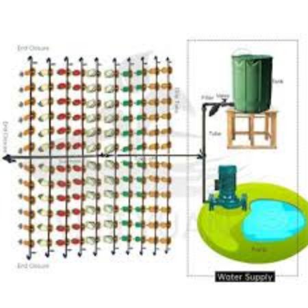 श्रेणी के लिए चित्र DRIP KIT